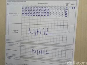 Viral, TPS di Boyolali Ini, Ganjar-Yasin Raih Suara 100 Persen Viral, TPS di Boyolali Ini, Ganjar-Yasin Raih Suara 100 Persen