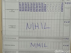 14 TPS di Boyolali Ini Ganjar-Yasin Menang 100 Persen