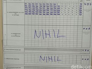 14 TPS di Boyolali Ini Ganjar-Yasin Menang 100 Persen 14 TPS di Boyolali Ini Ganjar-Yasin Menang 100 Persen