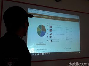 Kalah Tipis di Pilwalkot Tegal, Jago PKB Pertimbangkan Gugat KPU Kalah Tipis di Pilwalkot Tegal, Jago PKB Pertimbangkan Gugat KPU
