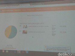 Ganjar-Yasin Kalah di Kebumen, PDIP Sebut Faktor Rustriningsih