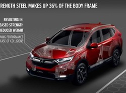 Honda CR-V Spesifikasi Eropa Lebih Canggih dan Dinamis