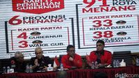 PDIP Tanggapi Hasil Pilkada Serentak