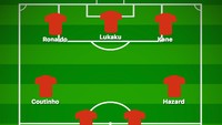Berikut ke-11 pemain terbaik fase grup Piala Dunia 2018 tersebut dalam susunan formasi starting XI. Punya opsi-opsi lain? (Foto: buildlineup.com)