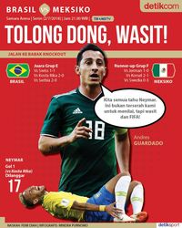 Brasil Vs Meksiko Waspadai Aksi Jatuh Neymar Brasil Vs Meksiko Waspadai Aksi Jatuh Neymar
