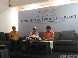 SMRC: Mayoritas Warga Yakin Pilkada Serentak 2018 Jujur-Adil