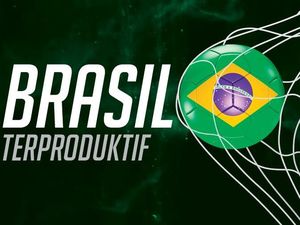 Brasil Terproduktif