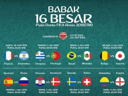 Sibuk? Ini Cara Jitu Tak Ketinggalan Siaran Piala Dunia 2018