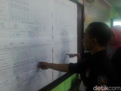 Rekapitulasi KPU Pasuruan, Suara Gus Ipul-Puti Unggul