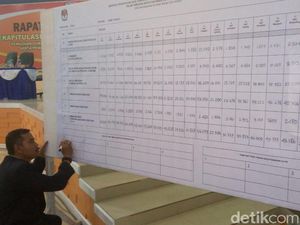Bongkar Pasang di Tengah Jalan, Jago PKB Unggul di Pilbup Tegal Bongkar Pasang di Tengah Jalan, Jago PKB Unggul di Pilbup Tegal