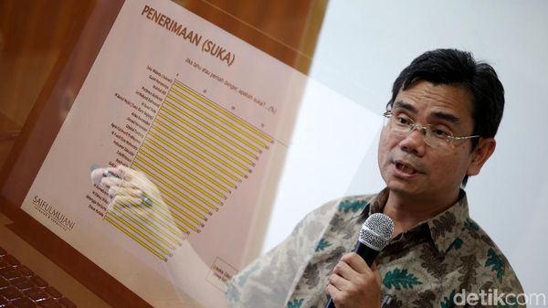 Begini Hasil Survei Cawapres di Mata Elite dan Opinion Leader