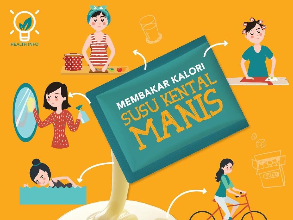Bakar Kalori Susu Kental Manis, Butuh Menyetrika Baju Berapa Lusin? Bakar Kalori Susu Kental Manis, Butuh Menyetrika Baju Berapa Lusin?