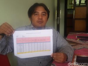 103 Orang Meninggal di Yogya Terdaftar di DPS Pemilu 2019 103 Orang Meninggal di Yogya Terdaftar di DPS Pemilu 2019