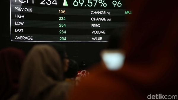 PT Transcoal Pacific Tbk Melantai di Bursa