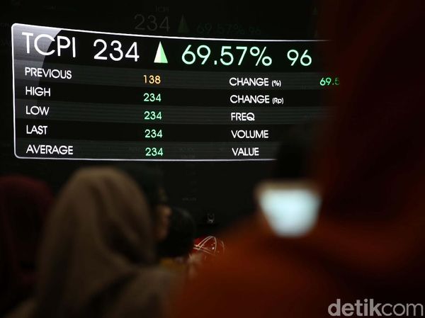 PT Transcoal Pacific Tbk Melantai di Bursa