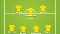 Berikut starting XI Brasil yang diumumkan Tite untuk laga perempatfinal Piala Dunia 2018 dengan menghadapi Belgia. (Foto: buildlineup.com)