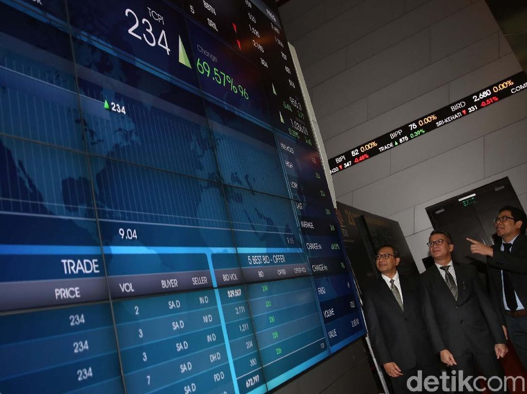 IPO, Produsen Bahan Bangunan Ini Tawarkan Harga Saham Rp 230 IPO, Produsen Bahan Bangunan Ini Tawarkan Harga Saham Rp 230