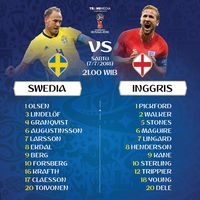 Live Report Piala Dunia 2018: Swedia vs Inggris