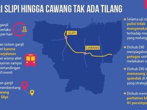 Uji Coba Perluasan Ganjil-Genap Belum Efektif