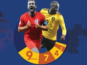 Piala Dunianya Premier League