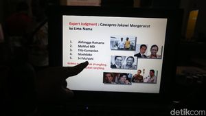 Cawapres Ideal Pendamping Jokowi versi Survei LSI
