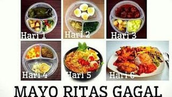 Kocaknya Korelasi Antara Cita-cita dan Hobi Ngemil Para Netizen