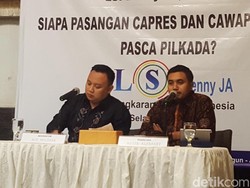 LSI: Pasca-Pilkada 2018, Elektabilitas Jokowi Naik 3 Persen