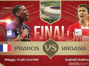 Tebak Juara Piala Dunia 2018, Dapatkan PlayStation 4 dan Hadiah Jutaan Rupiah