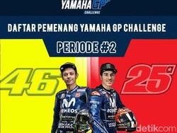 Daftar Pemenang Yamaha GP Challenge 2018