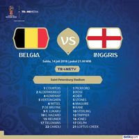 Live Report Piala Dunia 2018: Belgia vs Inggris 