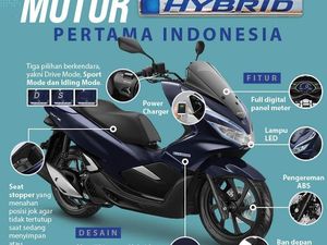 Motor Hybrid Pertama Indonesia Motor Hybrid Pertama Indonesia