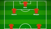 Ke-11 pemain itu dalam formasi. Jajaran berikut amat pantas jadi cadangannya: Hugo Lloris (Prancis), John Stones (Inggris), Benjamin Pavard (Prancis), Diego Godin (Uruguay), Ivan Rakitic (Kroasia), Denis Cheryshev (Rusia), Philippe Coutinho (Brasil), Ivan Perisic (Kroasia), Romelu Lukaku (Belgia), Edinson Cavani (Uruguay), Antoine Griezmann (Prancis). (Foto: buildlineup.com)