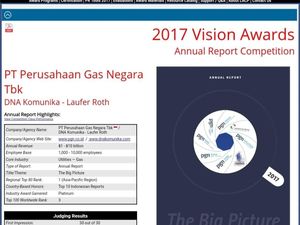 PGN Kembali Raih Penghargaan Internasional