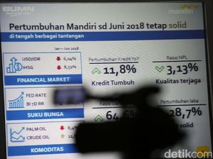 Bank Mandiri Pede Penyaluran Kredit Tahun Ini Tumbuh 13%