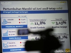Bank Mandiri Pede Penyaluran Kredit Tahun Ini Tumbuh 13%