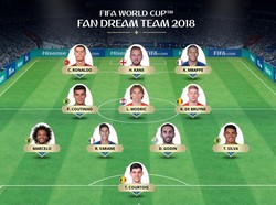 Video Tim Terbaik FIFA di Piala Dunia 2018
