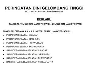Ombak 6 Meter Rusak Kapal dan Warung di Pesisir Selatan Jateng