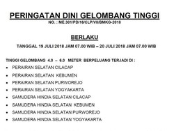 Ombak 6 Meter Rusak Kapal dan Warung di Pesisir Selatan Jateng