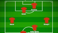 Keberadaan Fabinho sebagai gelandang bertahan akan dilengkapi Naby Keita yang lebih ofensif di formasi asimetris ini. Xherdan Shaqiri dan Sadio Mane bersiaga di kedua sayap untuk mengandalkan kecepatan. (Foto: buildlineup.com)