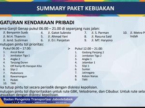 19 Pintu Tol akan Ditutup Selama Asian Games