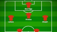 Fleksibilitas dan kedalaman skuat adalah kata kunci Klopp dalam meracik tim musim 2018/2019. Jika perlu melakukan sejumlah rotasi, begini kira-kira opsi perpaduan para pelapis dengan sosok pemain inti. (Foto: buildlineup.com)