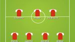 Starting XI Termahal di Dunia