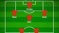 Jika nantinya Liverpool sukses mendatangkan Nabil Fekir, dengan rumor seputar hal itu masih santer berhembus, bisa jadi formasi ini yang bakal dipergunakan buat memaksimalkan daya ofensifnya. (Foto: buildlineup.com)