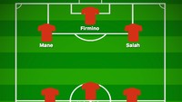 Bercermin dari strategi Juergen Klopp musim lalu, ditambah dengan pemain-pemain yang baru datang, boleh jadi ini akan menjadi formasi dasar Liverpool di musim 2018/2019. (Foto: buildlineup.com)