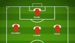 Starting XI Roma Andai Pemain-pemainnya Tak Dijual