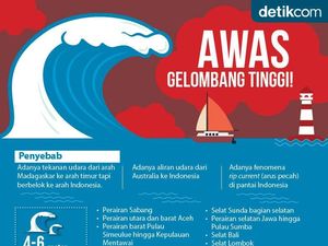 Nelayan Purworejo Hilang Terseret Gelombang Tinggi Laut Selatan