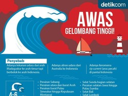 Nelayan Purworejo Hilang Terseret Gelombang Tinggi Laut Selatan