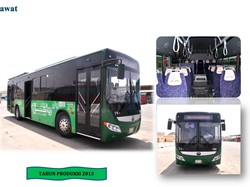 Zona dan Hal yang Perlu Diketahui Jemaah Haji Soal Bus Shalawat