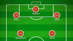 Banyak Belanja, Inikah Starting XI Liverpool Musim Depan?