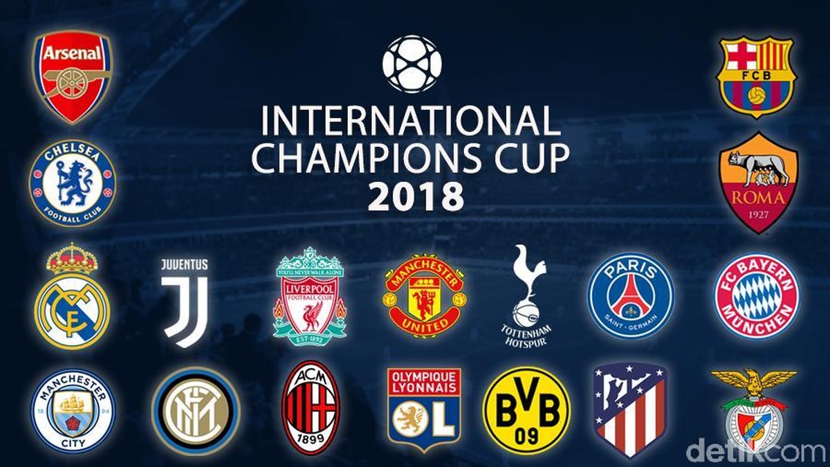 ICC 2018 akhir pekan ini salah satunya akan mempertemukan MU vs Liverpool dan Barcelona vs Tottenham Hotspur. (Foto: Mindra Purnomo/detikSport)